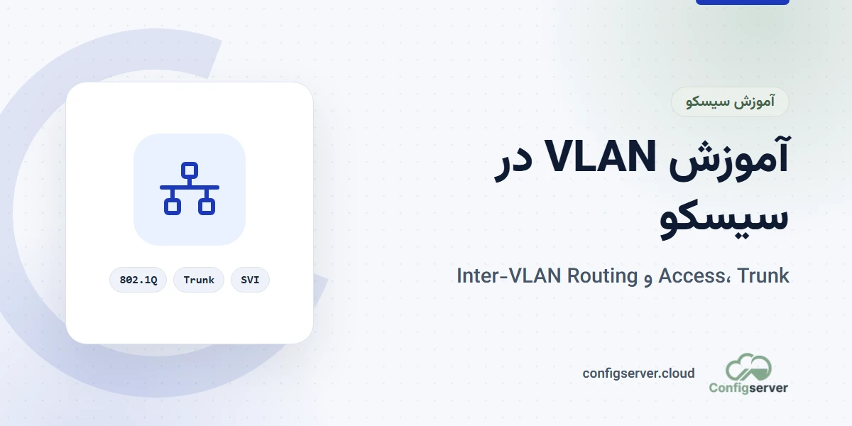 آموزش VLAN در سیسکو با Trunk و Inter-VLAN Routing